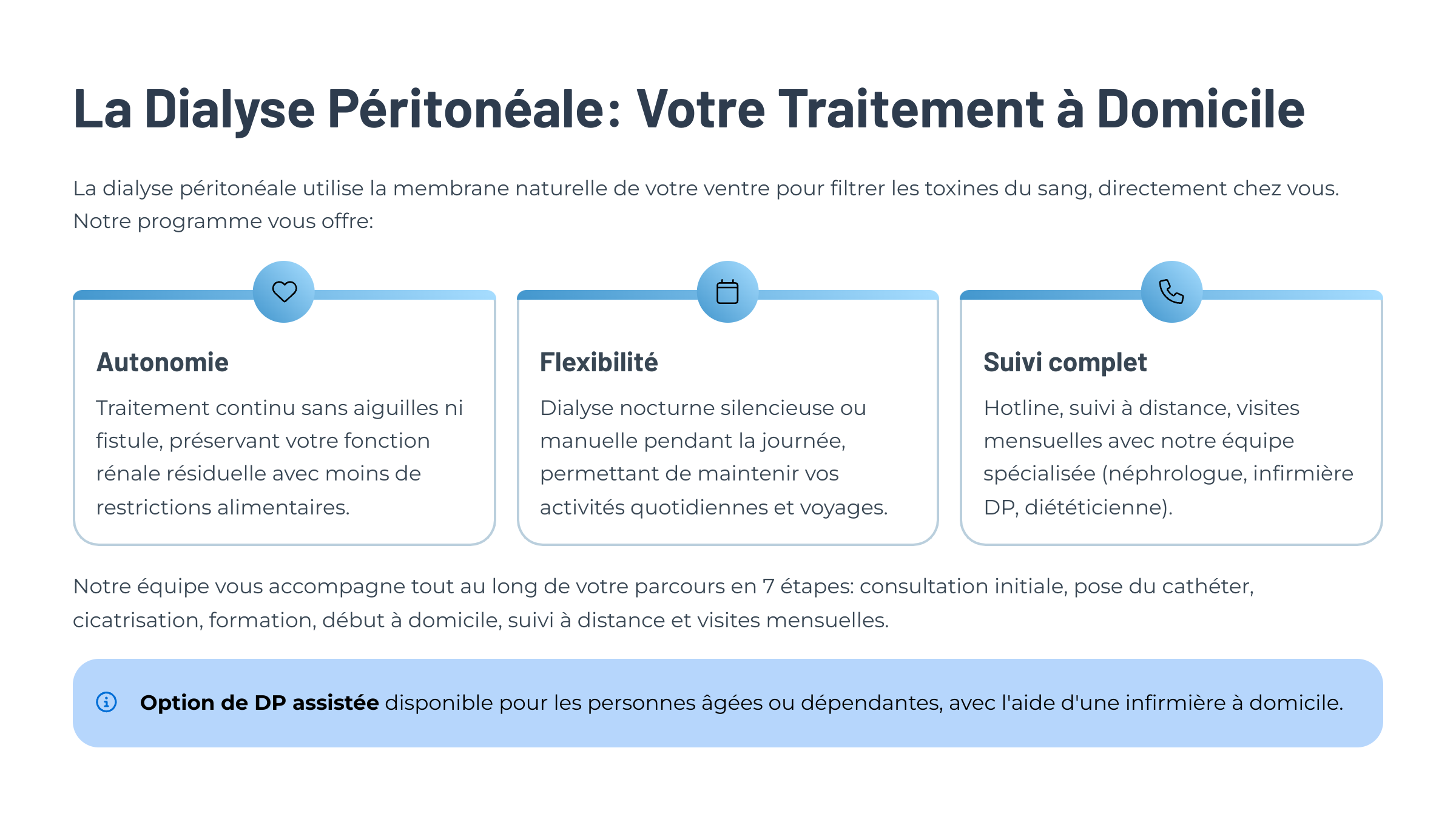Localisation de la clinique DP