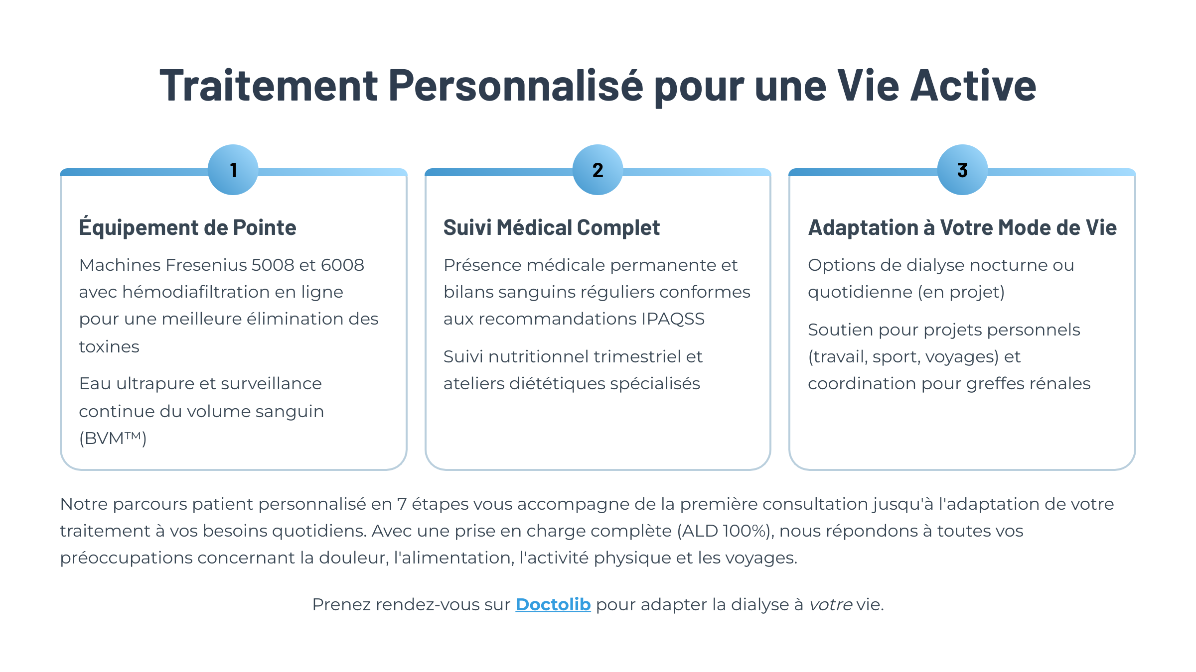 Localisation du centre d’hémodialyse
